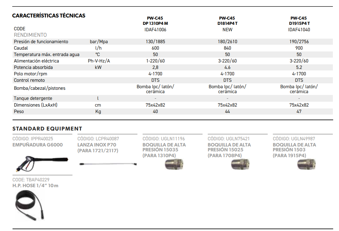 Hidrolavadora PW-C45 PREMIUM