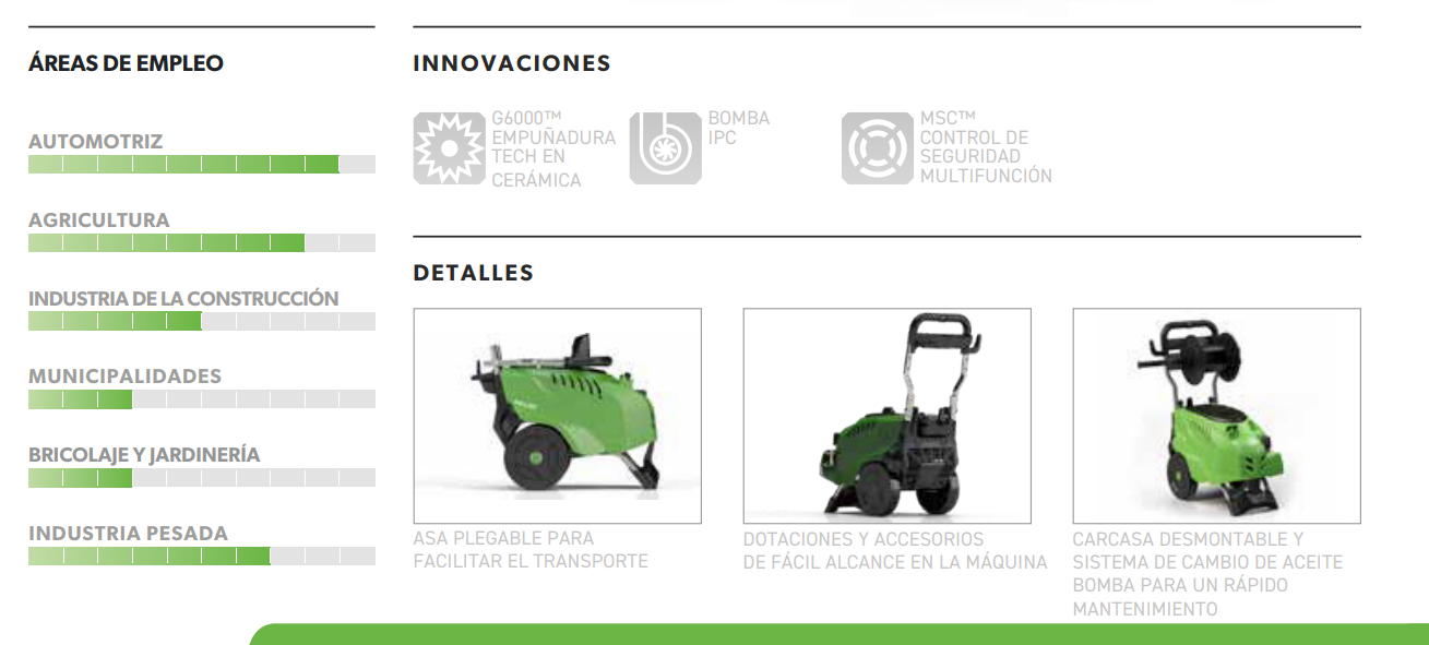 Hidrolavadora PW-C45 PREMIUM